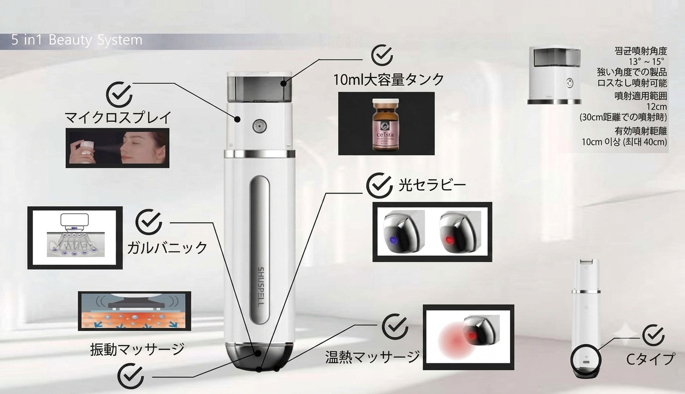 SHUSPELL Device Using